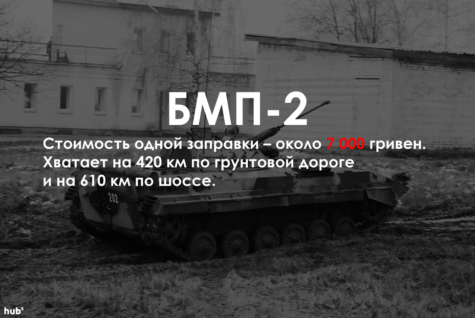 BMP-2_11