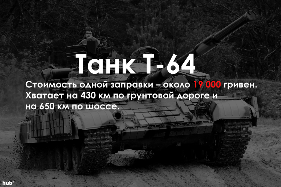 танк т64_11