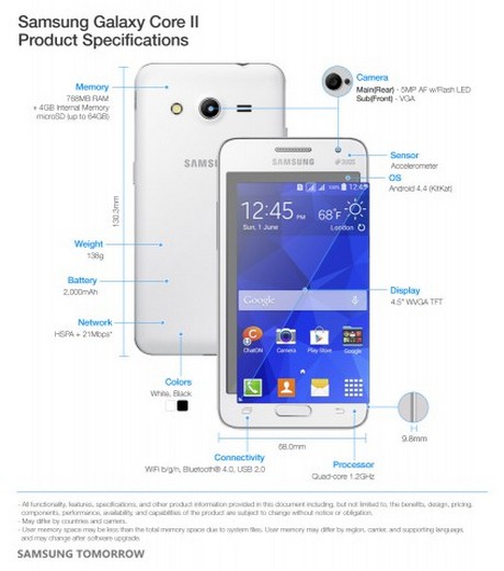 Samsung анонсировала новые смартфоны Galaxy