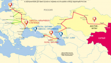Шелковый путь невыгоден для Украины, - Мининфраструктуры