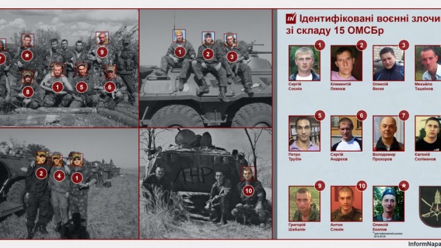На Донбассе удалось идентифицировать 1 тыс. кадровых военных РФ