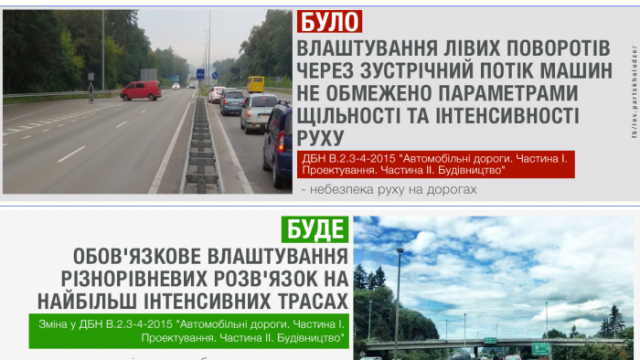 В Украине могут перестать строить левые повороты на трассах