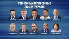 Опубликован рейтинг самых влиятельных людей Украины