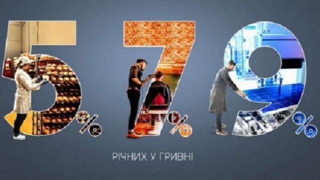 Укргазбанк лидирует по предоставлению «Доступных кредитов»