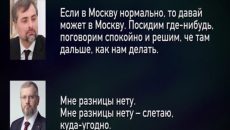 «Слетаю куда угодно»: Вилкул отчитывался перед Кремлем о выборах 2014 года - Цензор