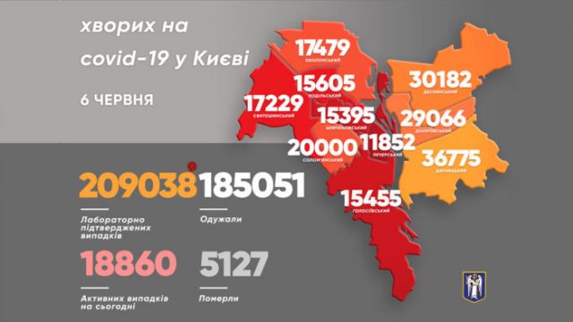 В Киеве заболели коронавирусом 102 человека