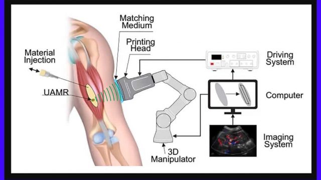 Канадійські учені винайшли нову технологію 3D-друку, яка здатна започаткувати розробку низки революційних методів у ремонті техніки та в медицині